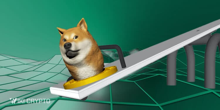 Dogecoin DOGE Price Analysis 20 August 2023